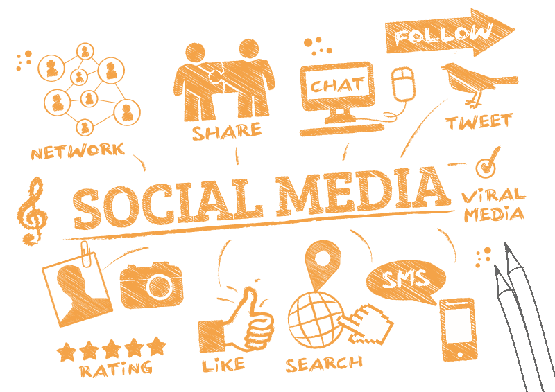 Social Media Pittsburgh Drift2 Web Solutions