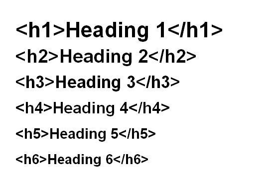 heading-tags-blogging-for-seo Blogging for SEO