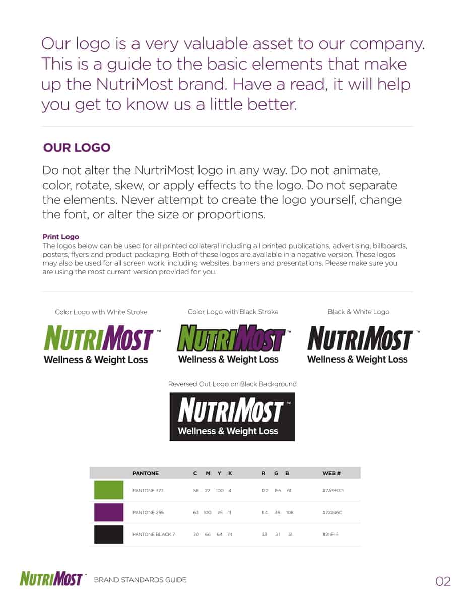 NutriMost Brand Style Guide Example